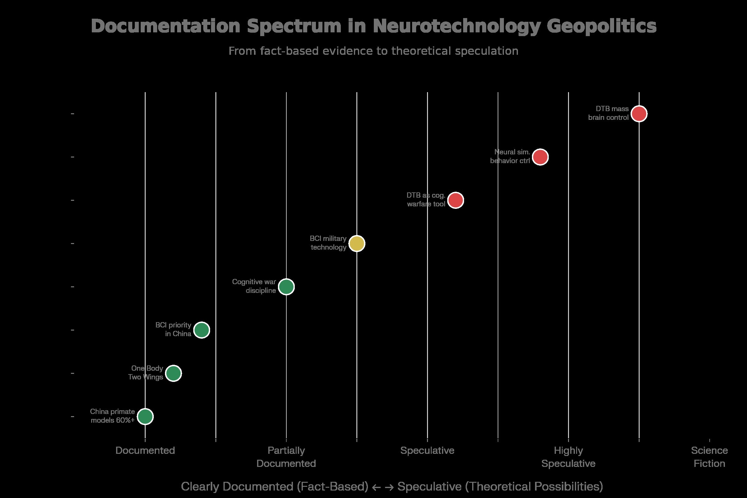spectrum_chart (1)
